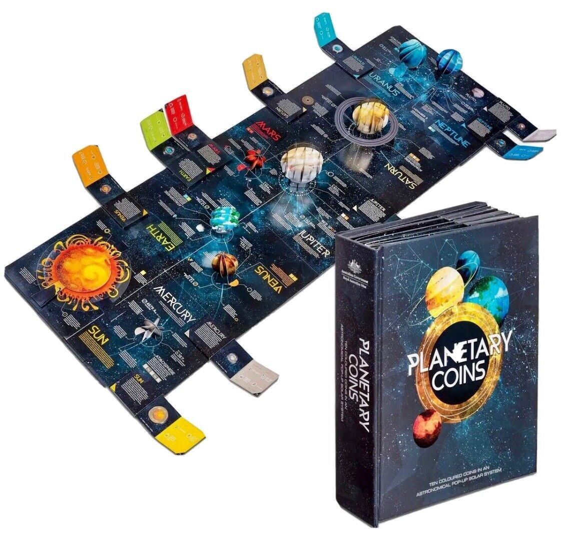 2017 Royal Australian Mint Planetary 10 Coin Complete Set In Pop Up Book