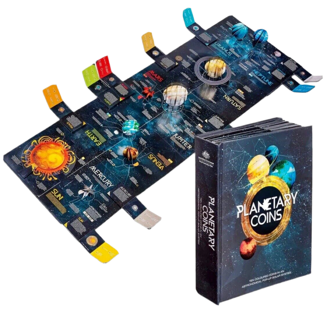 2017 Royal Australian Mint Planetary 10 Coin Complete Set In Pop Up Book
